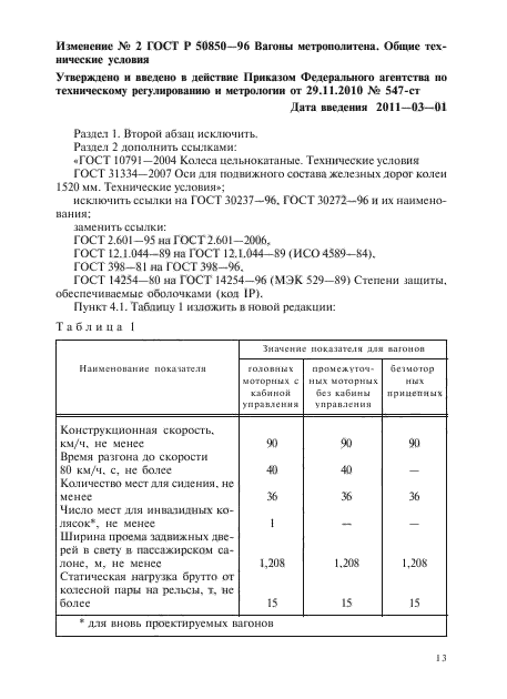 ГОСТ Р 50850-96,  25.