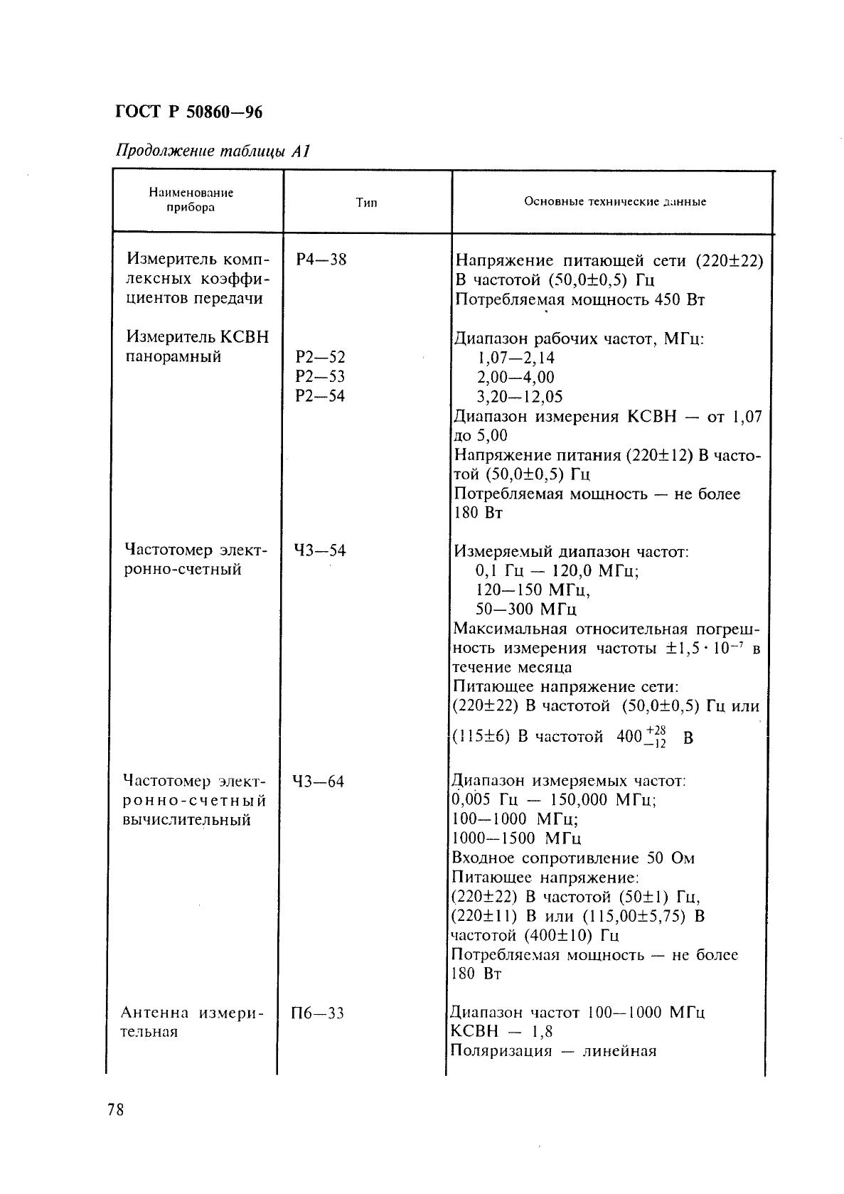 ГОСТ Р 50860-96,  83.