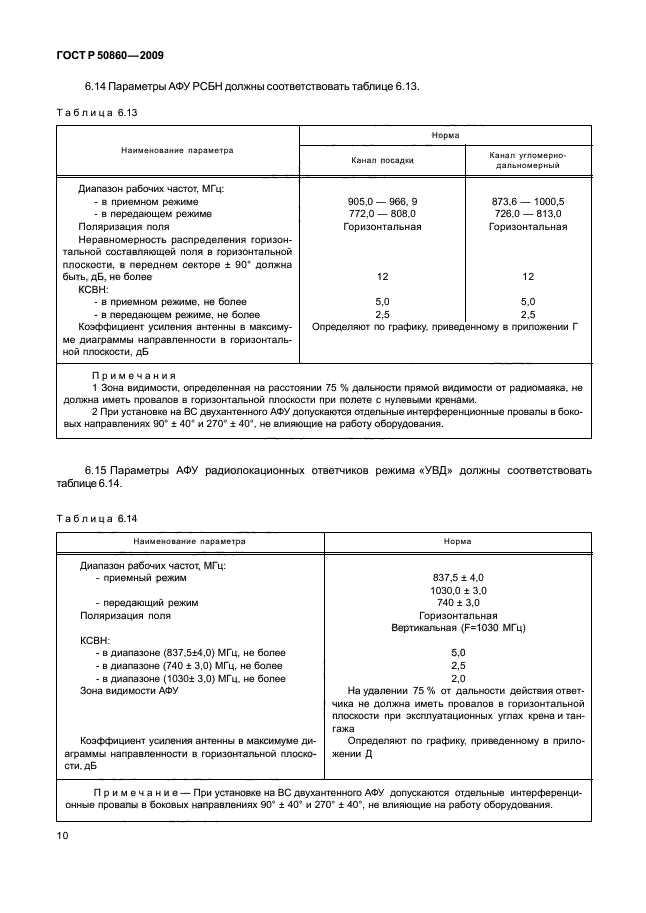 ГОСТ Р 50860-2009,  15.