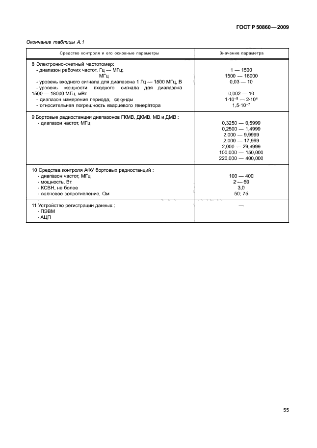ГОСТ Р 50860-2009,  60.