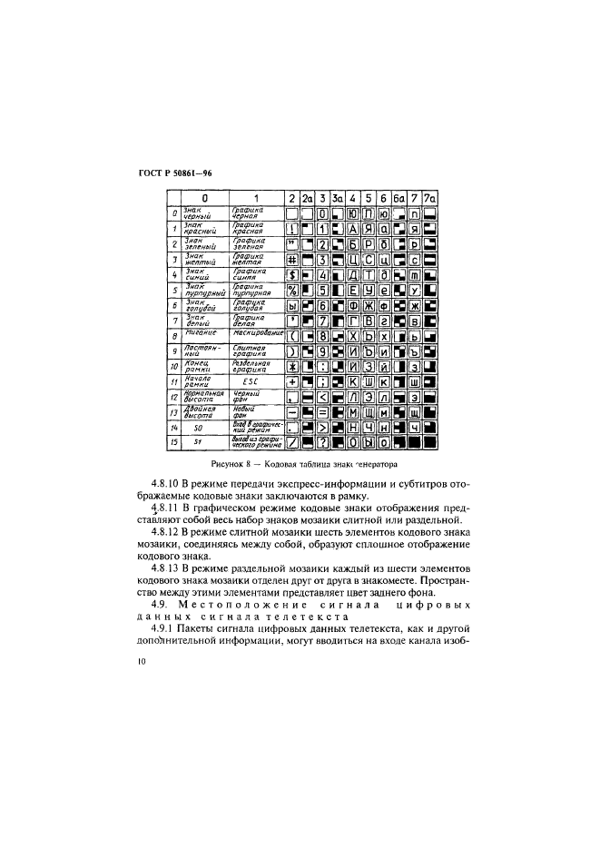 ГОСТ Р 50861-96,  12.