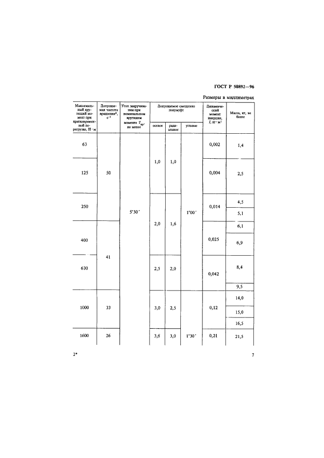 ГОСТ Р 50892-96,  10.