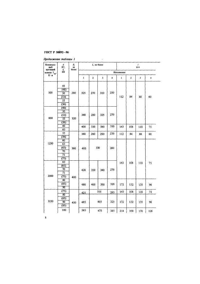 ГОСТ Р 50892-96,  11.