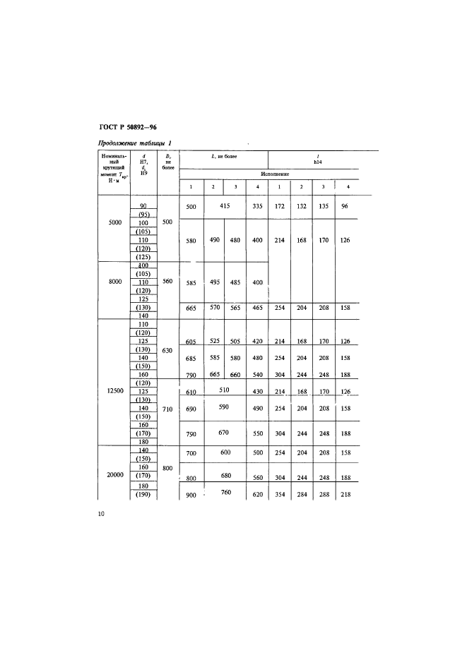 ГОСТ Р 50892-96,  13.