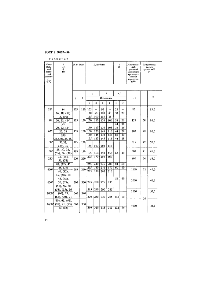 ГОСТ Р 50892-96,  17.