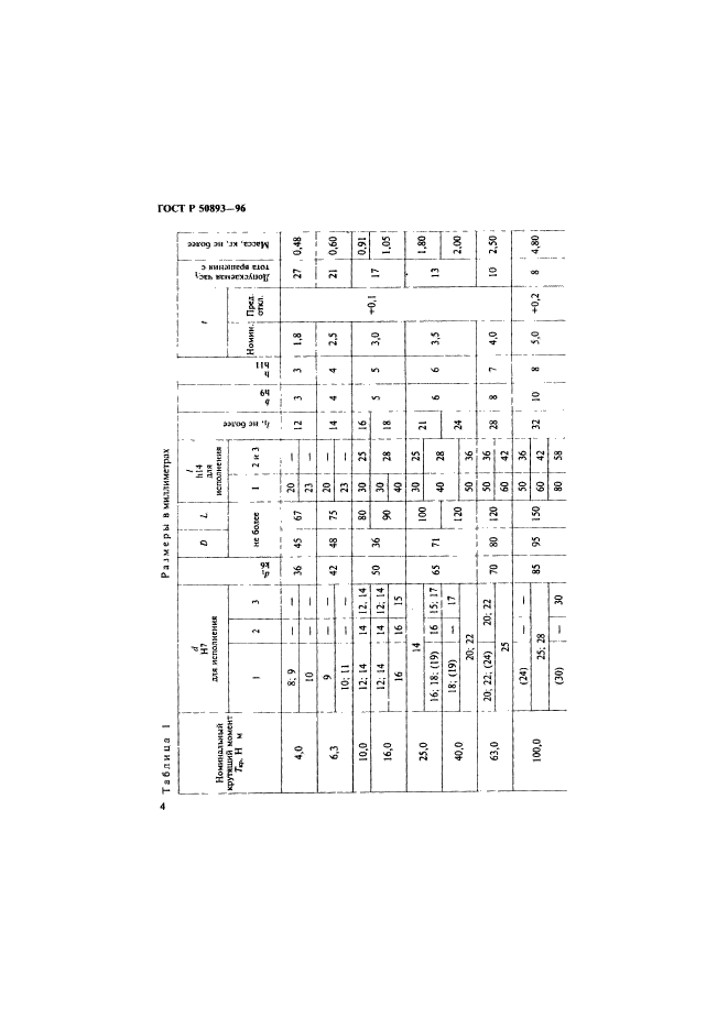 ГОСТ Р 50893-96,  7.