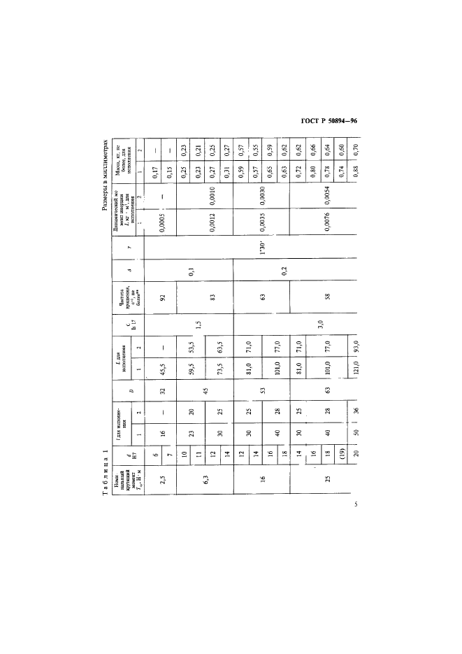 ГОСТ Р 50894-96,  8.