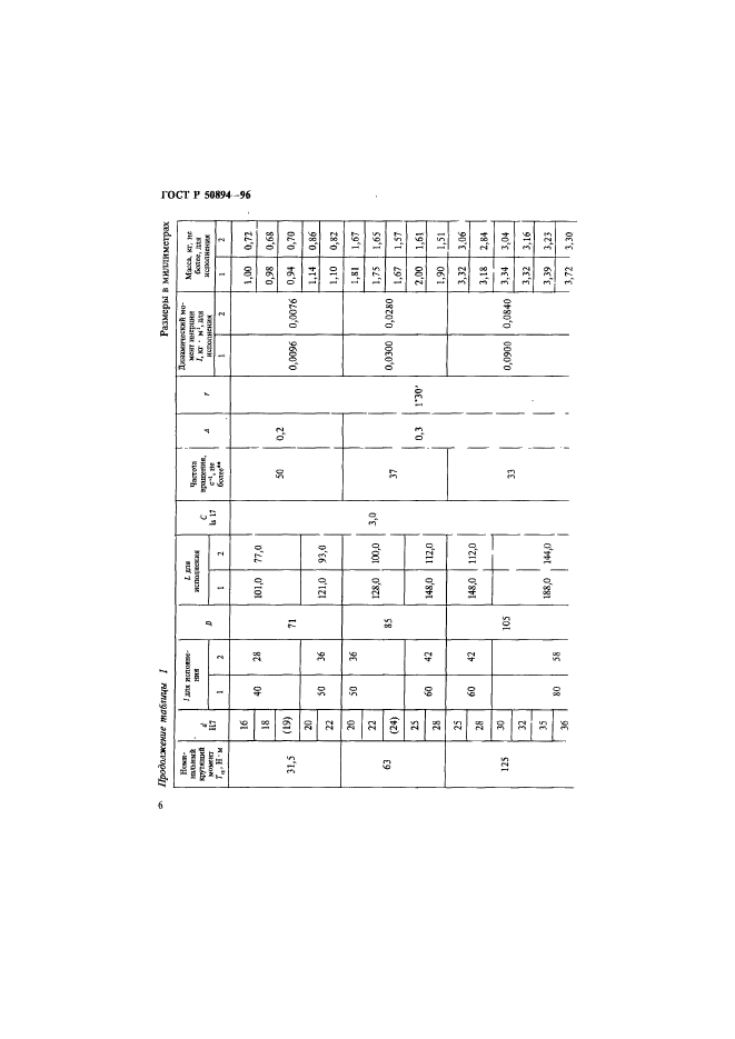 ГОСТ Р 50894-96,  9.