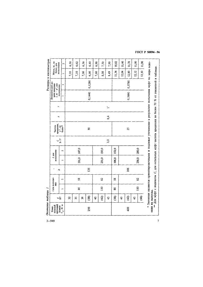 ГОСТ Р 50894-96,  10.