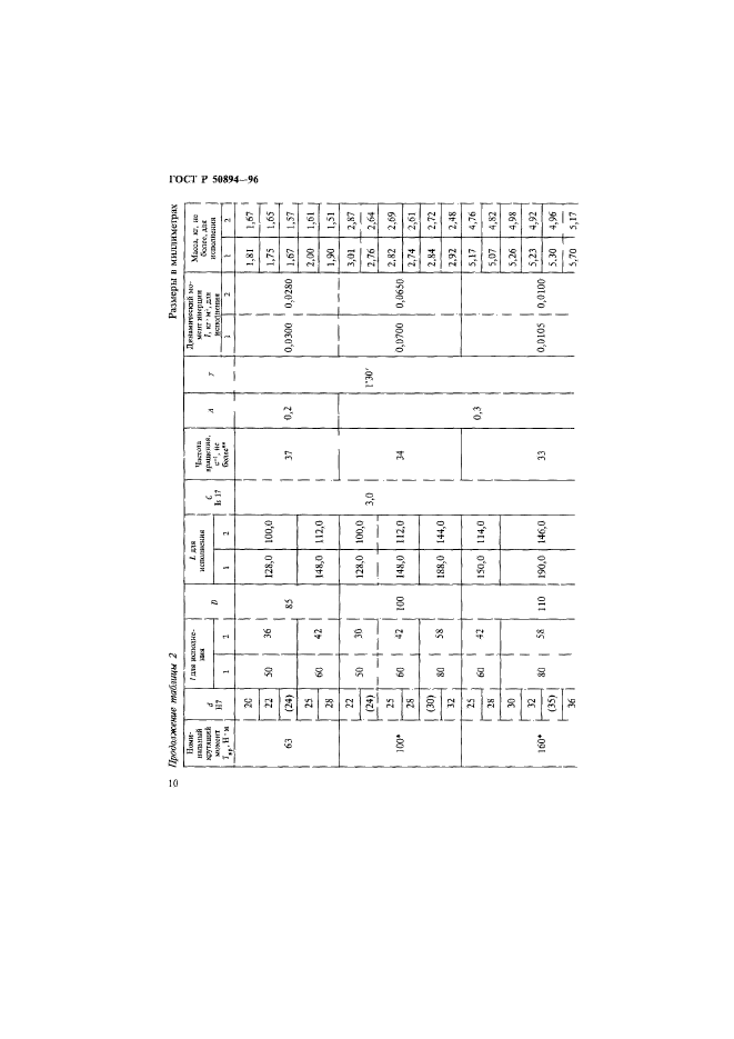 ГОСТ Р 50894-96,  13.