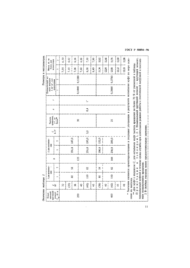 ГОСТ Р 50894-96,  14.