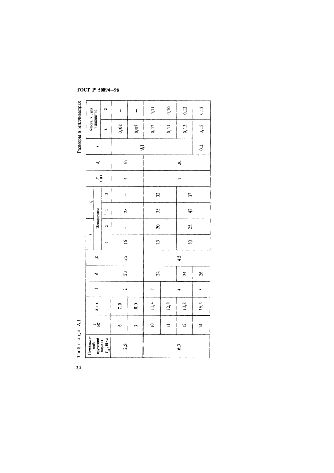 ГОСТ Р 50894-96,  23.