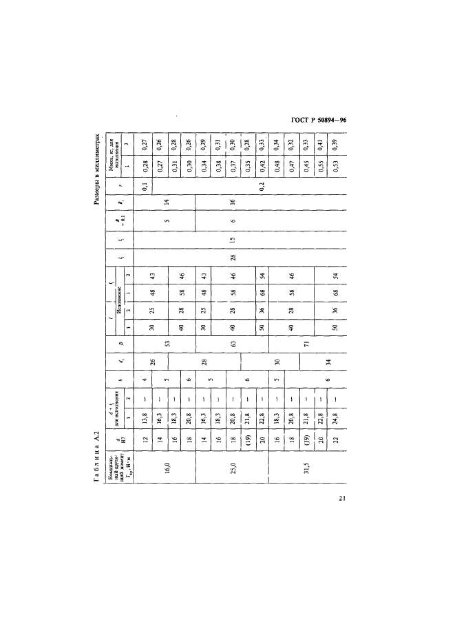 ГОСТ Р 50894-96,  24.