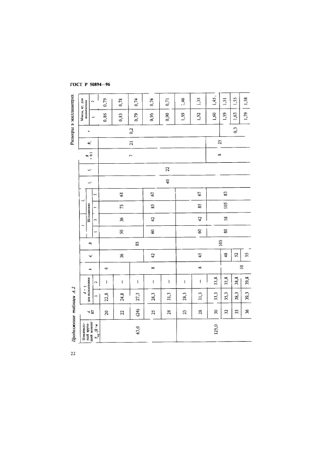 ГОСТ Р 50894-96,  25.