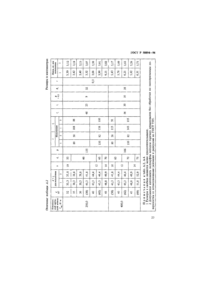 ГОСТ Р 50894-96,  26.