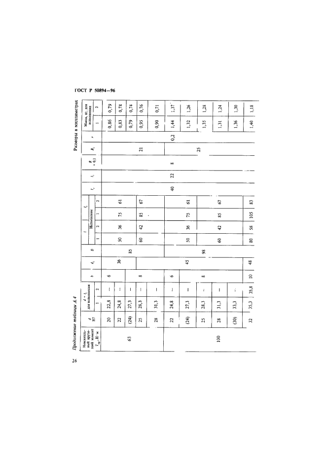 ГОСТ Р 50894-96,  29.