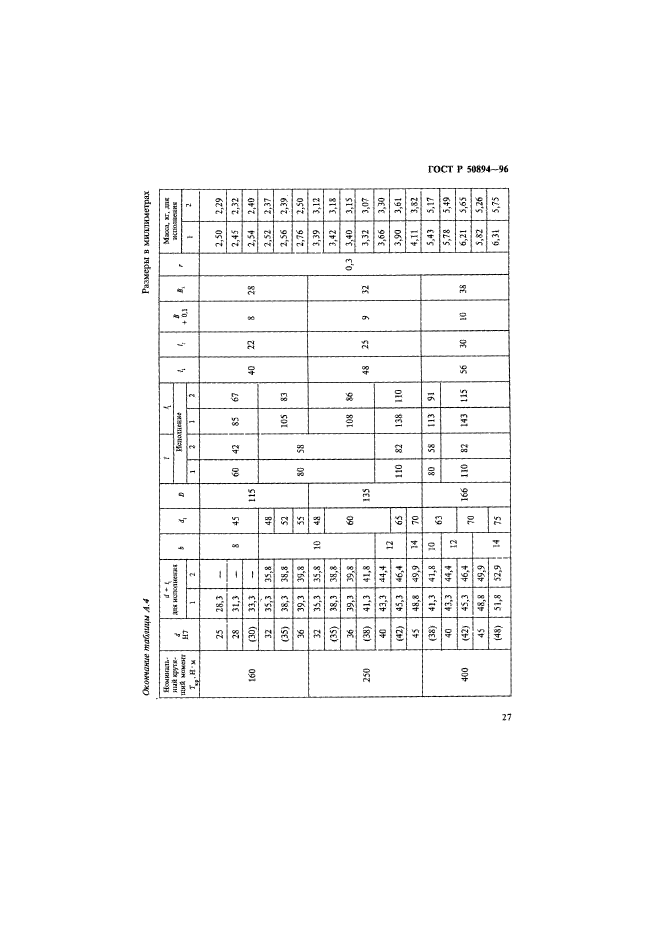 ГОСТ Р 50894-96,  30.