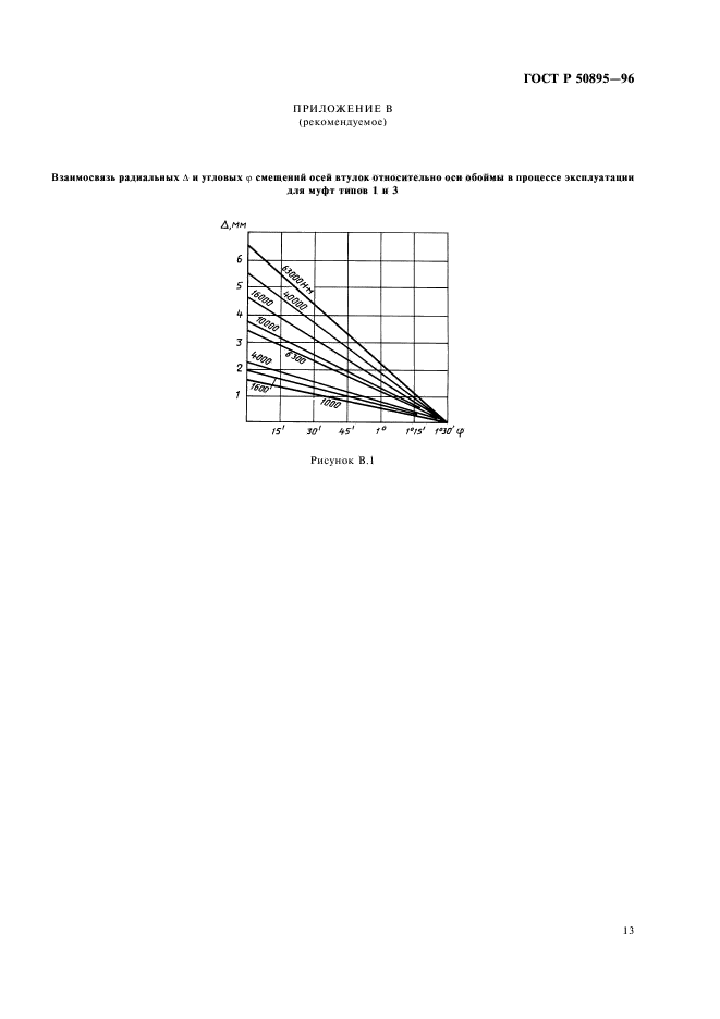 ГОСТ Р 50895-96,  17.