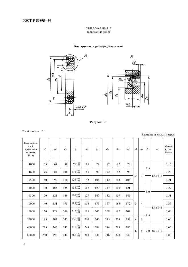 ГОСТ Р 50895-96,  18.