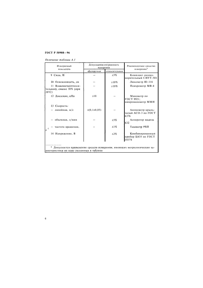 ГОСТ Р 50908-96,  9.