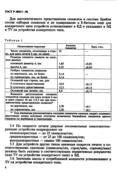   50917-96,  9.