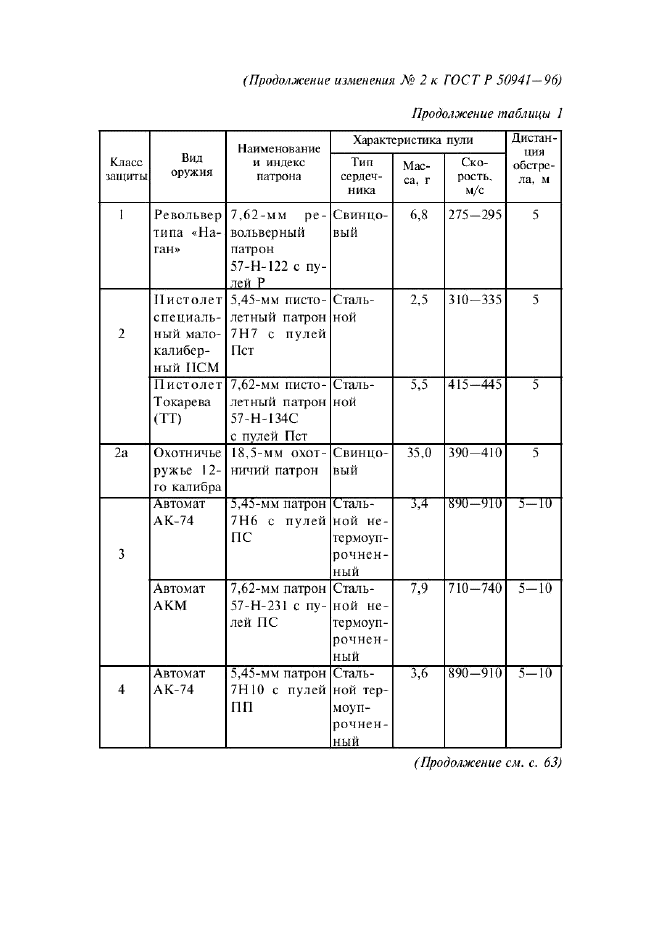 ГОСТ Р 50941-96,  9.