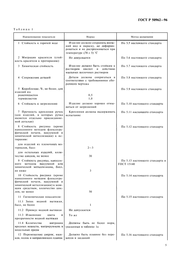 ГОСТ Р 50962-96,  8.