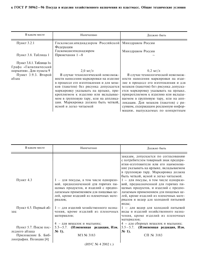 ГОСТ Р 50962-96,  49.