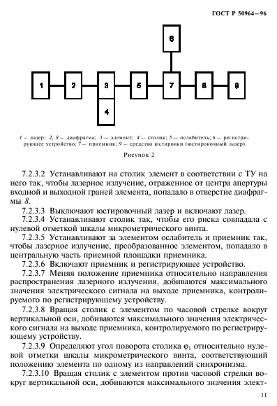 ГОСТ Р 50964-96,  14.