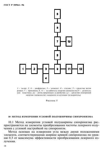 ГОСТ Р 50964-96,  21.