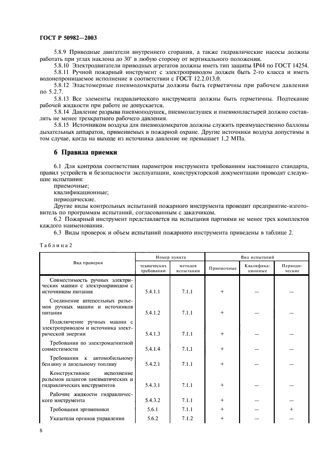 ГОСТ Р 50982-2003,  11.