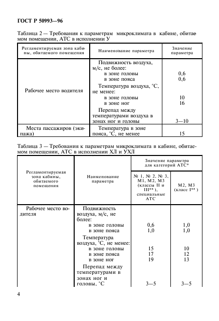 ГОСТ Р 50993-96,  7.