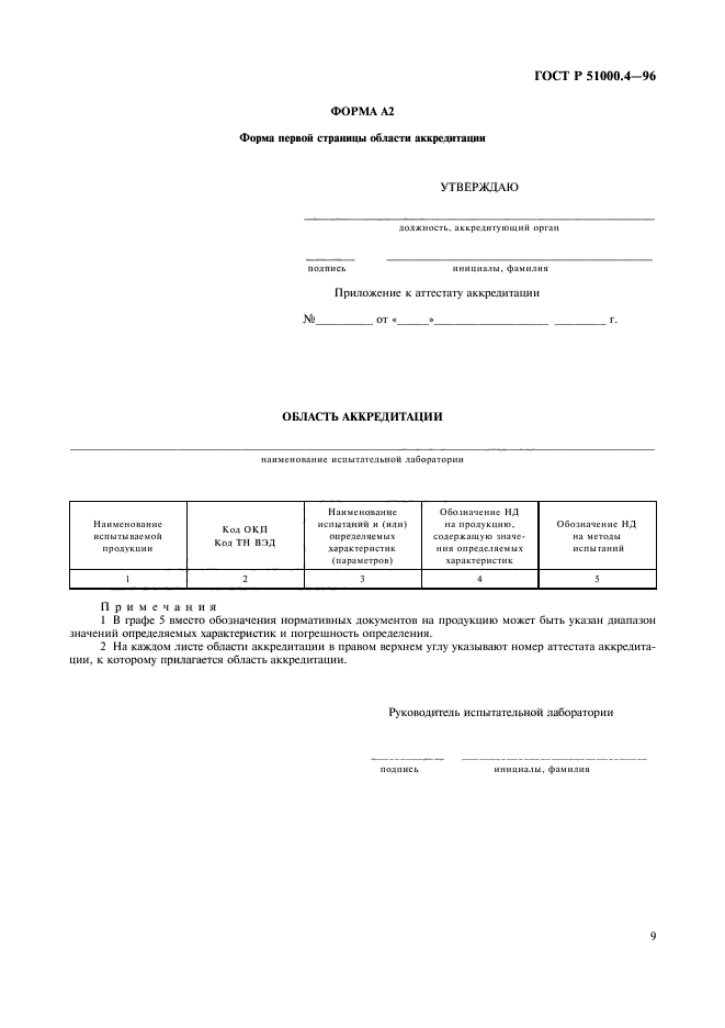 ГОСТ Р 51000.4-96,  11.