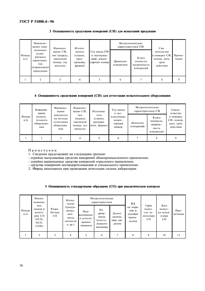 ГОСТ Р 51000.4-96,  18.