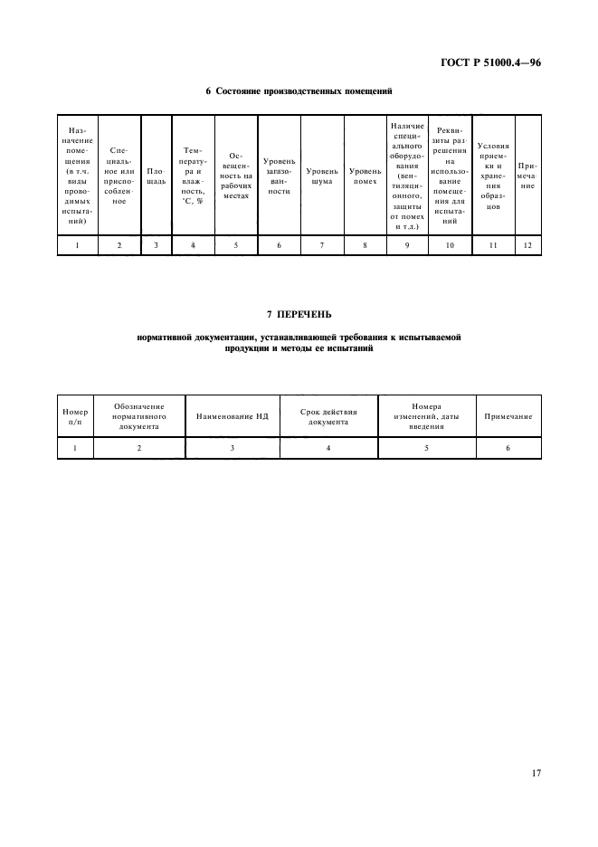 ГОСТ Р 51000.4-96,  19.