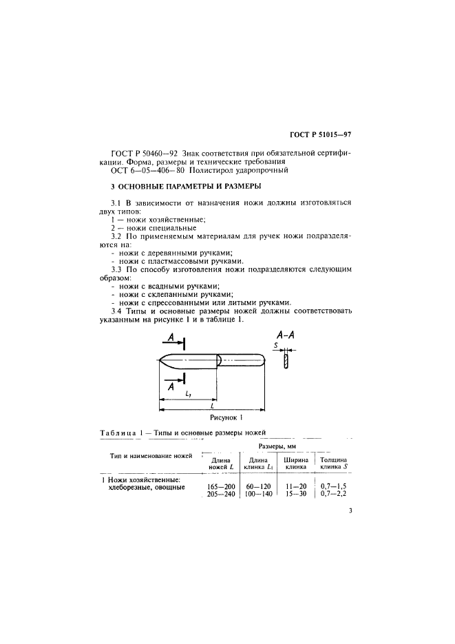 ГОСТ Р 51015-97,  7.