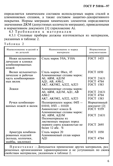 ГОСТ Р 51016-97,  9.