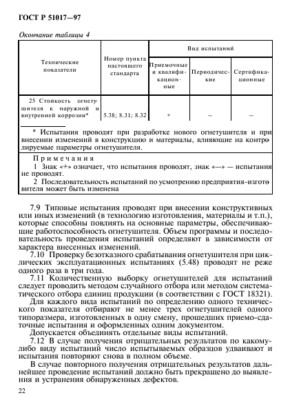 ГОСТ Р 51017-97,  25.