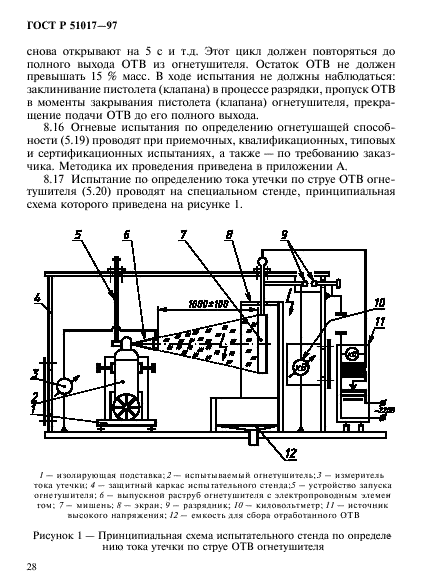 ГОСТ Р 51017-97,  31.