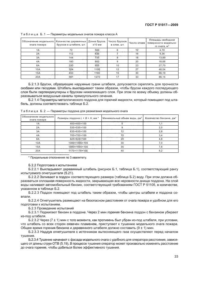 ГОСТ Р 51017-2009,  37.