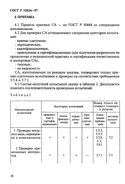 ГОСТ Р 51024-97,  22.