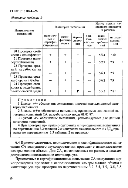 ГОСТ Р 51024-97,  30.