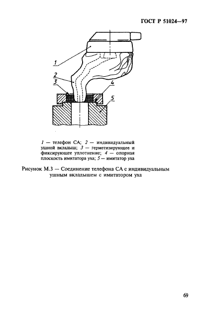 ГОСТ Р 51024-97,  73.