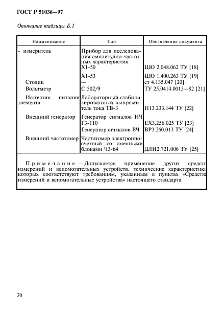 ГОСТ Р 51036-97,  23.