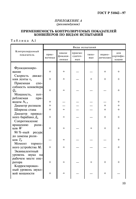 ГОСТ Р 51042-97,  13.