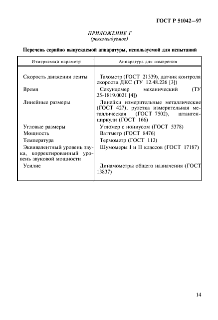 ГОСТ Р 51042-97,  17.