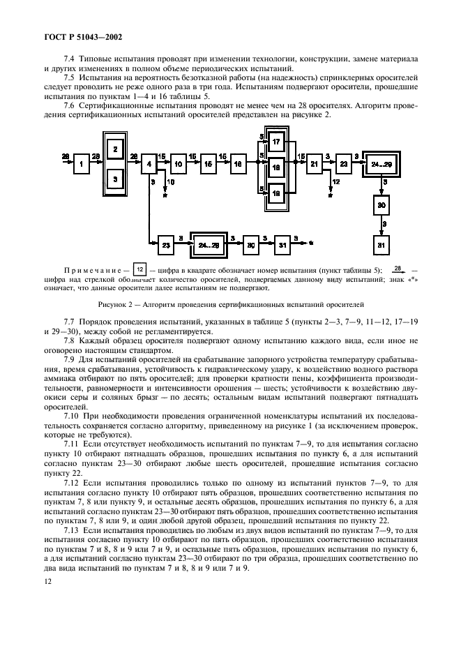 ГОСТ Р 51043-2002,  15.