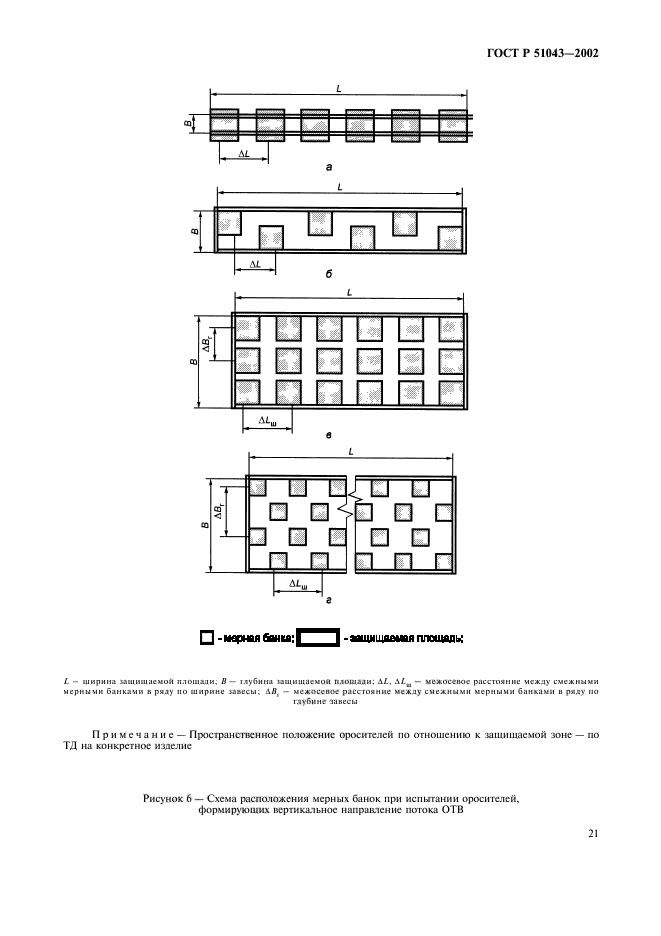 ГОСТ Р 51043-2002,  24.