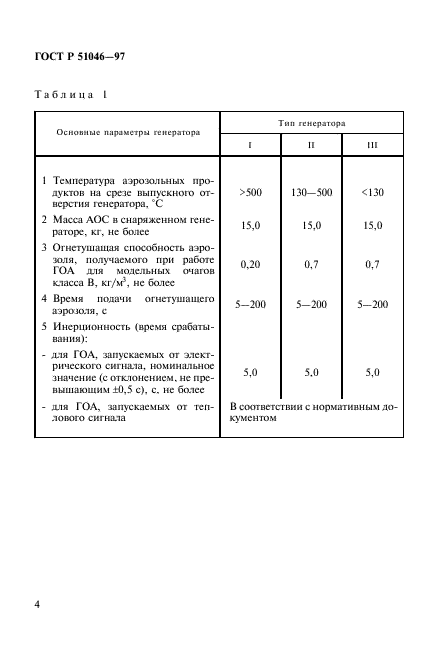 ГОСТ Р 51046-97,  7.