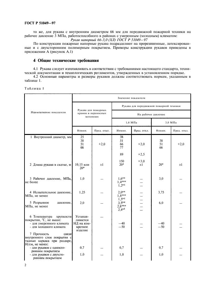 ГОСТ Р 51049-97,  5.